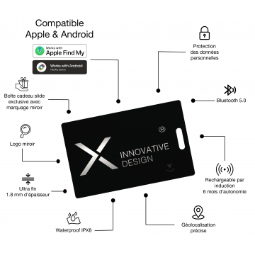 A10 - Rechargeable SmarTag tracker
