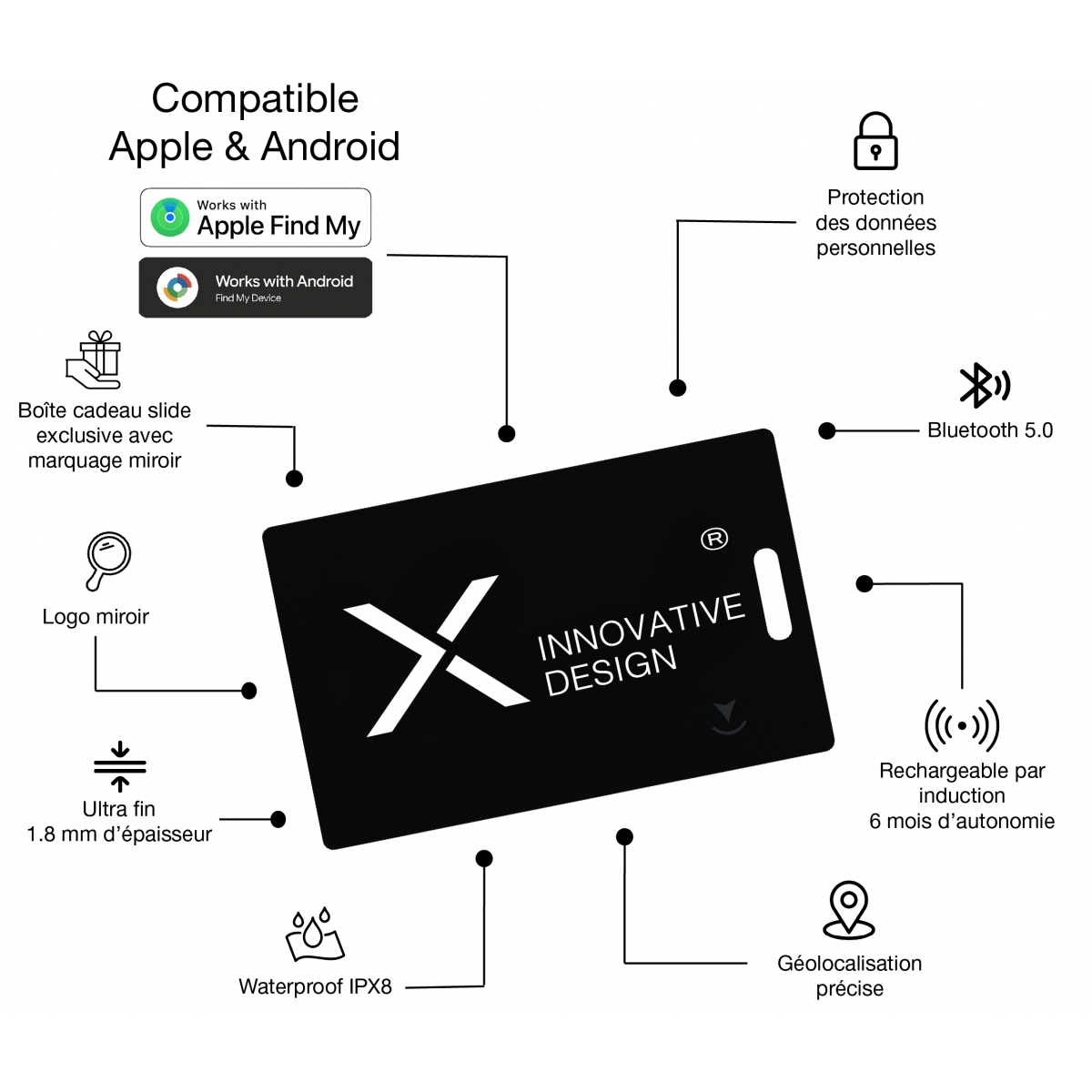 A10 - Trackeur SmarTag rechargeable