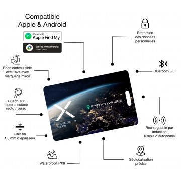 A11 - SmarTag rechargeable 100% quadri