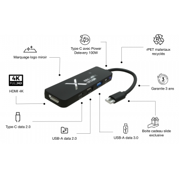 H17 - 100W HDMI HUB