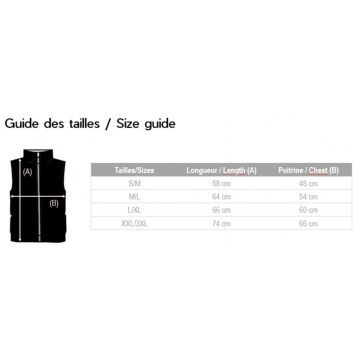G03 - ThermoVest