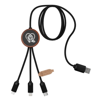 Round eco cable