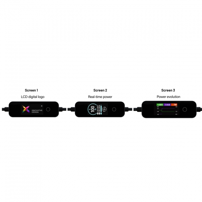 C41 - 100W DIGICABLE