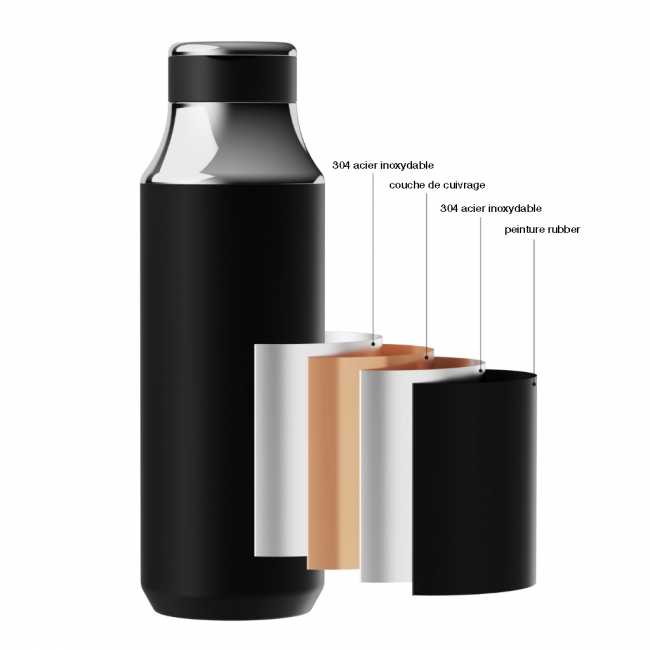D12 - Mirror Ring Bottle