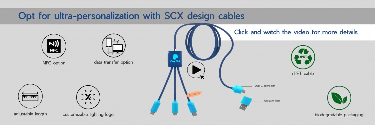 Ultra-customizable cables